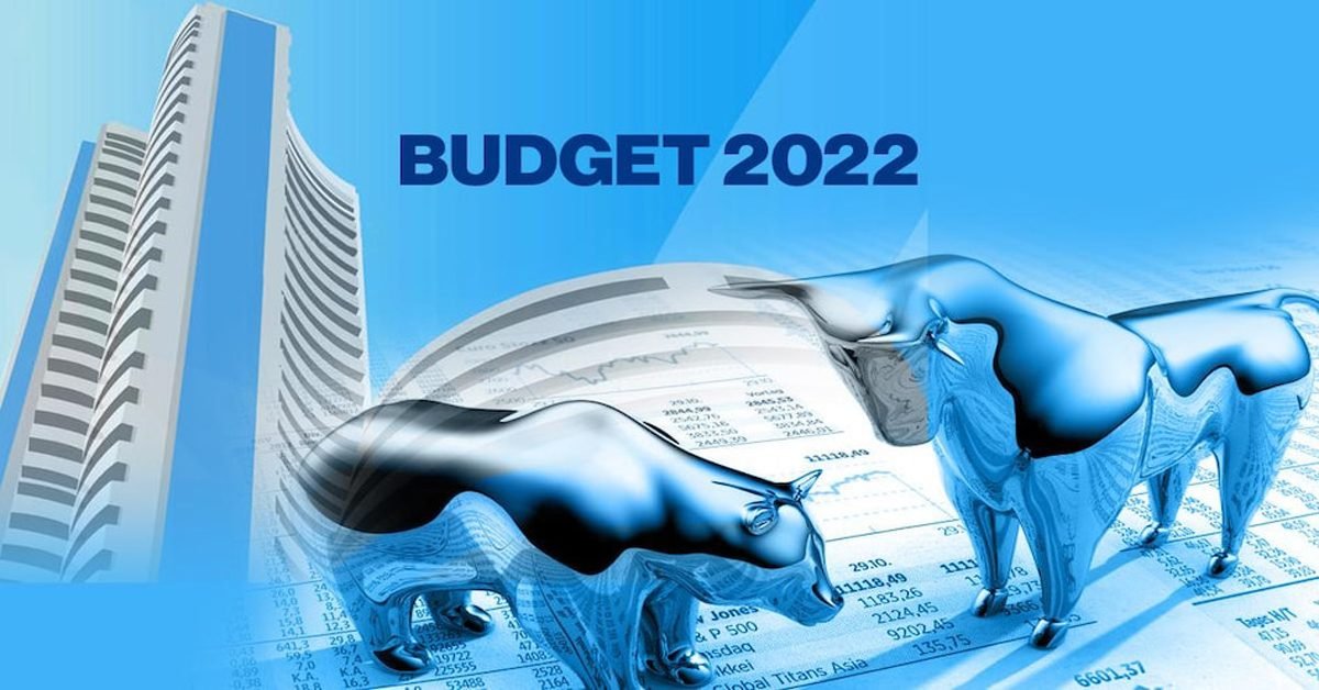 budget 2022